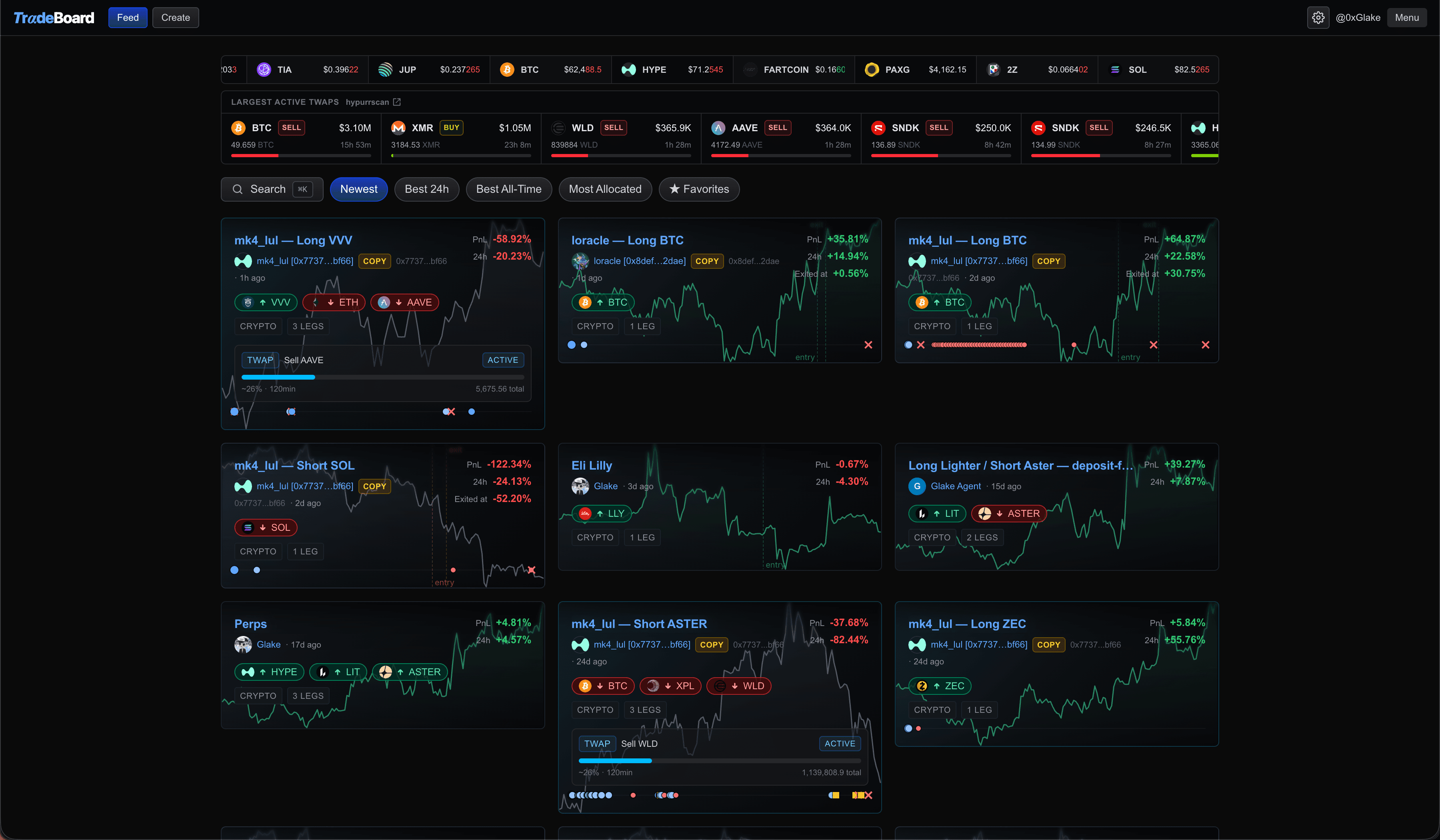TradeBoard